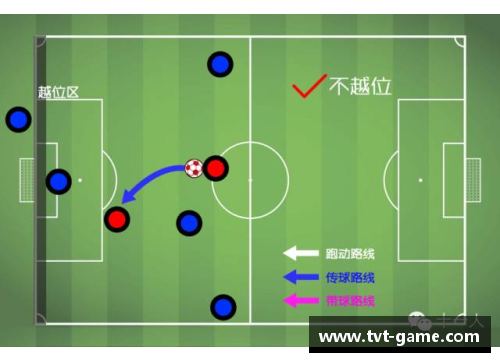 租借制度：足球俱乐部的双赢策略