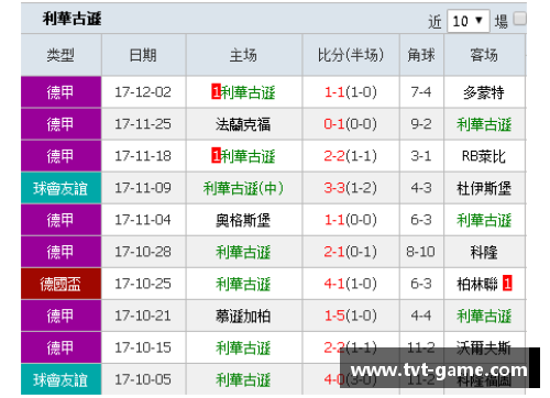 沃尔夫斯堡主场战平勒沃库森，稳固积分榜前列位置